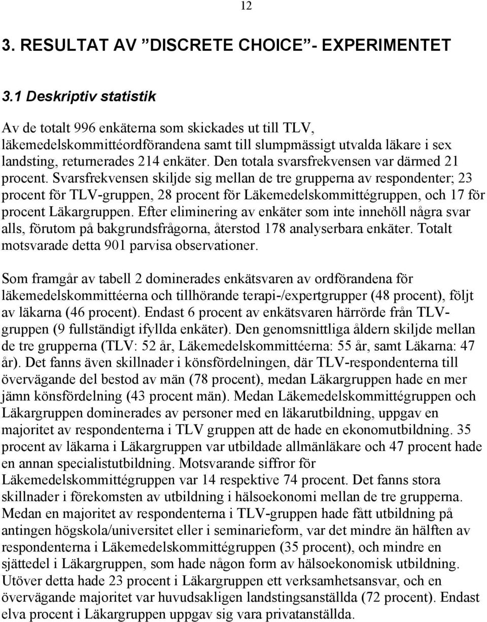 Den totala svarsfrekvensen var därmed 21 procent.