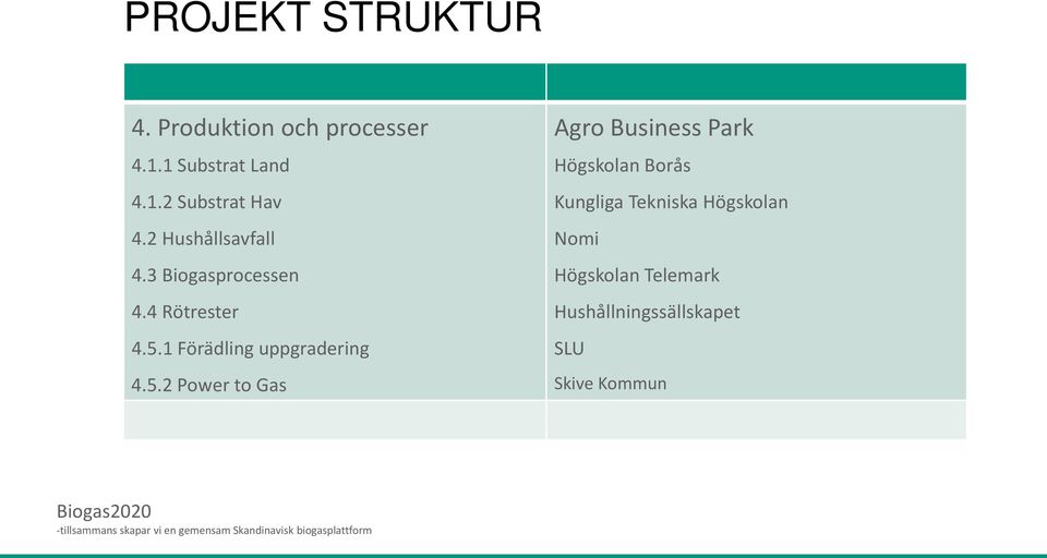 1 Förädling uppgradering 4.5.