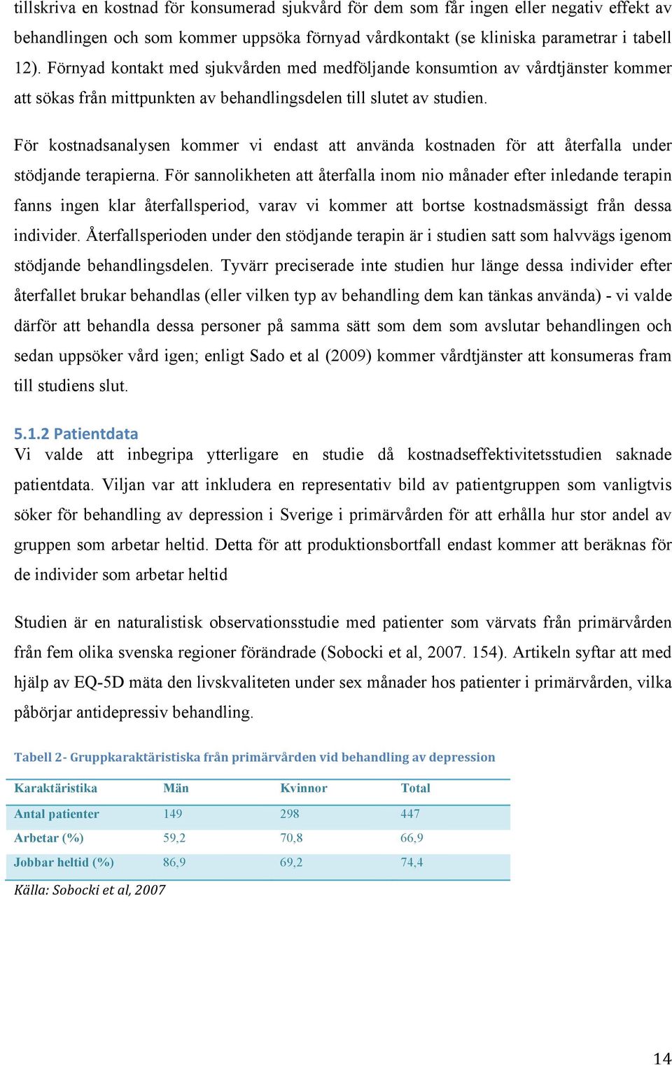 För kostnadsanalysen kommer vi endast att använda kostnaden för att återfalla under stödjande terapierna.