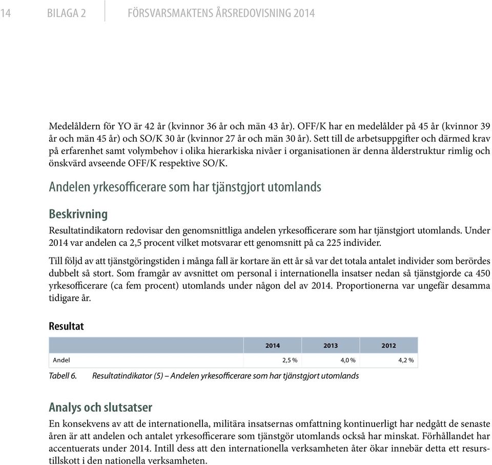 Sett till de arbetsuppgifter och därmed krav på erfarenhet samt volymbehov i olika hierarkiska nivåer i organisationen är denna ålderstruktur rimlig och önskvärd avseende OFF/K respektive SO/K.