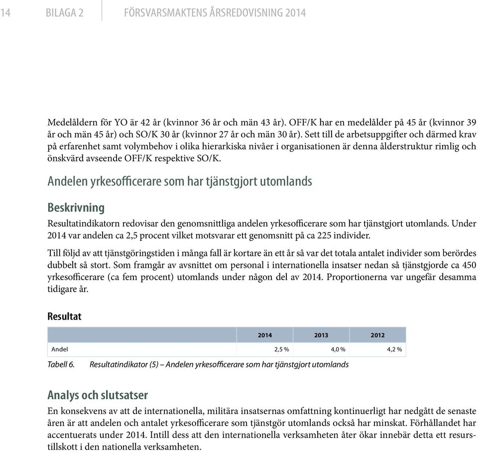 Sett till de arbetsuppgifter och därmed krav på erfarenhet samt volymbehov i olika hierarkiska nivåer i organisationen är denna ålderstruktur rimlig och önskvärd avseende OFF/K respektive SO/K.