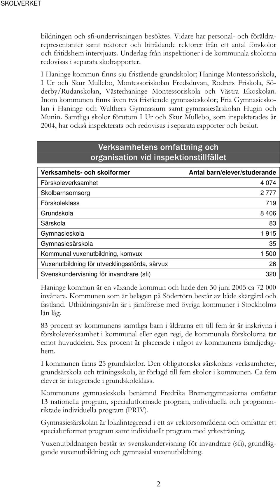 I Haninge kommun finns sju fristående grundskolor; Haninge Montessoriskola, I Ur och Skur Mullebo, Montessoriskolan Fredsduvan, Rodrets Friskola, Söderby/Rudanskolan, Västerhaninge Montessoriskola