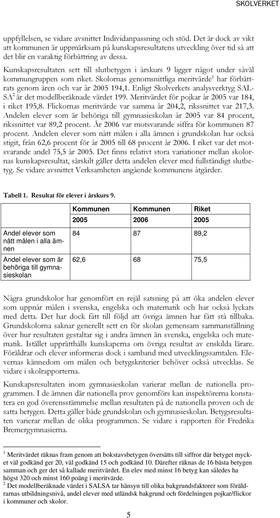 Kunskapsresultaten sett till slutbetygen i årskurs 9 ligger något under såväl kommungruppen som riket. Skolornas genomsnittliga meritvärde 1 har förbättrats genom åren och var år 2005 194,1.