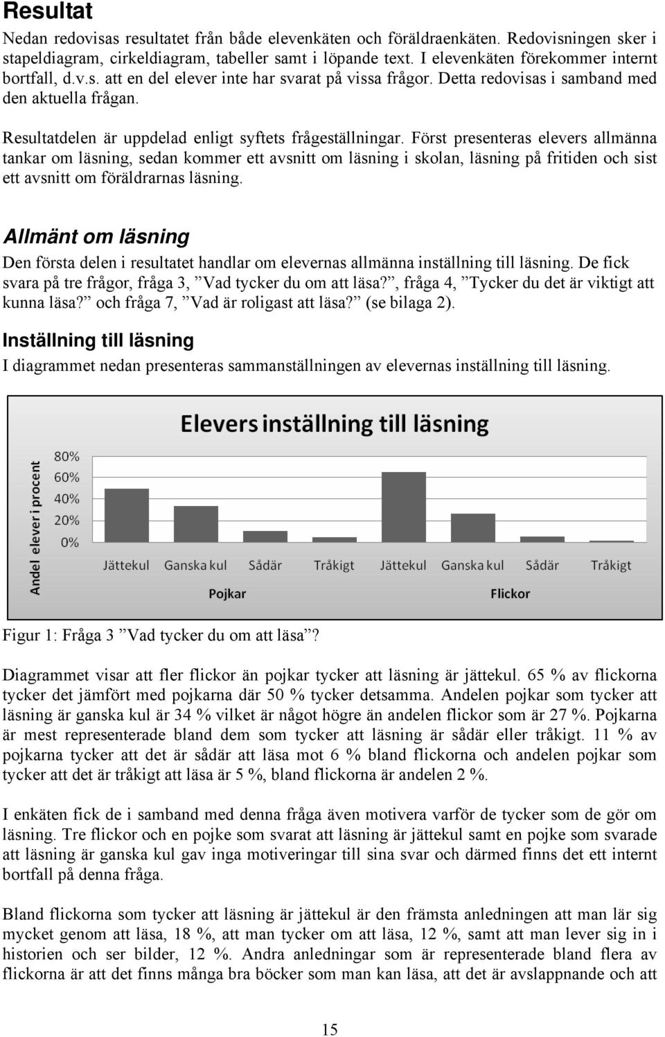 Resultatdelen är uppdelad enligt syftets frågeställningar.