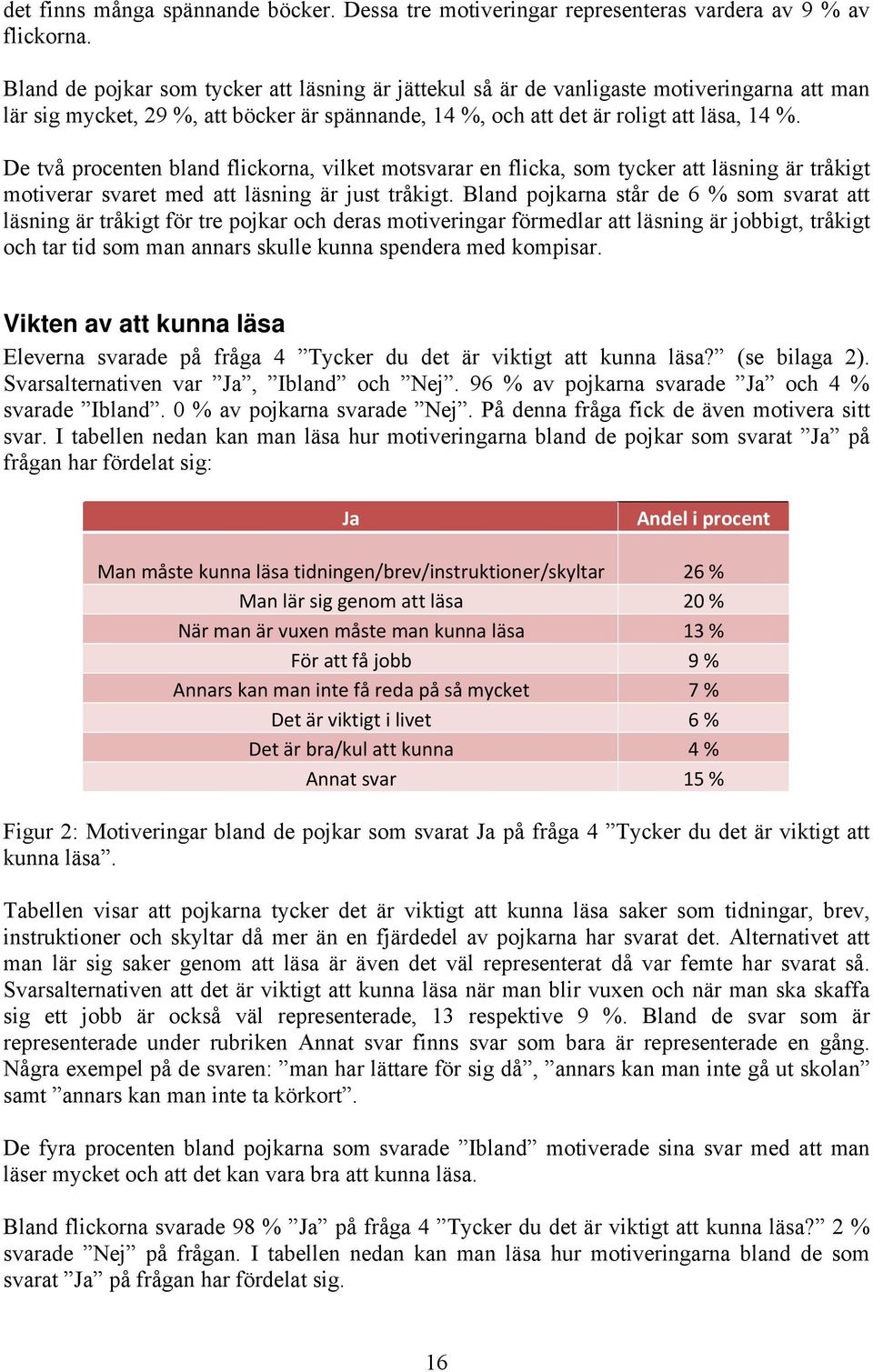 De två procenten bland flickorna, vilket motsvarar en flicka, som tycker att läsning är tråkigt motiverar svaret med att läsning är just tråkigt.