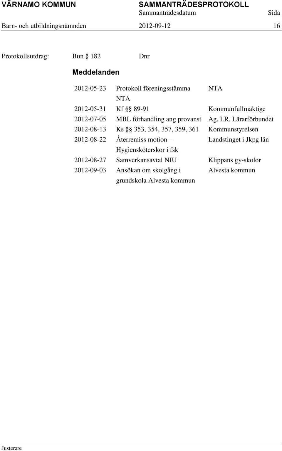 Lärarförbundet 2012-08-13 Ks 353, 354, 357, 359, 361 Kommunstyrelsen 2012-08-22 Återremiss motion Landstinget i Jkpg län