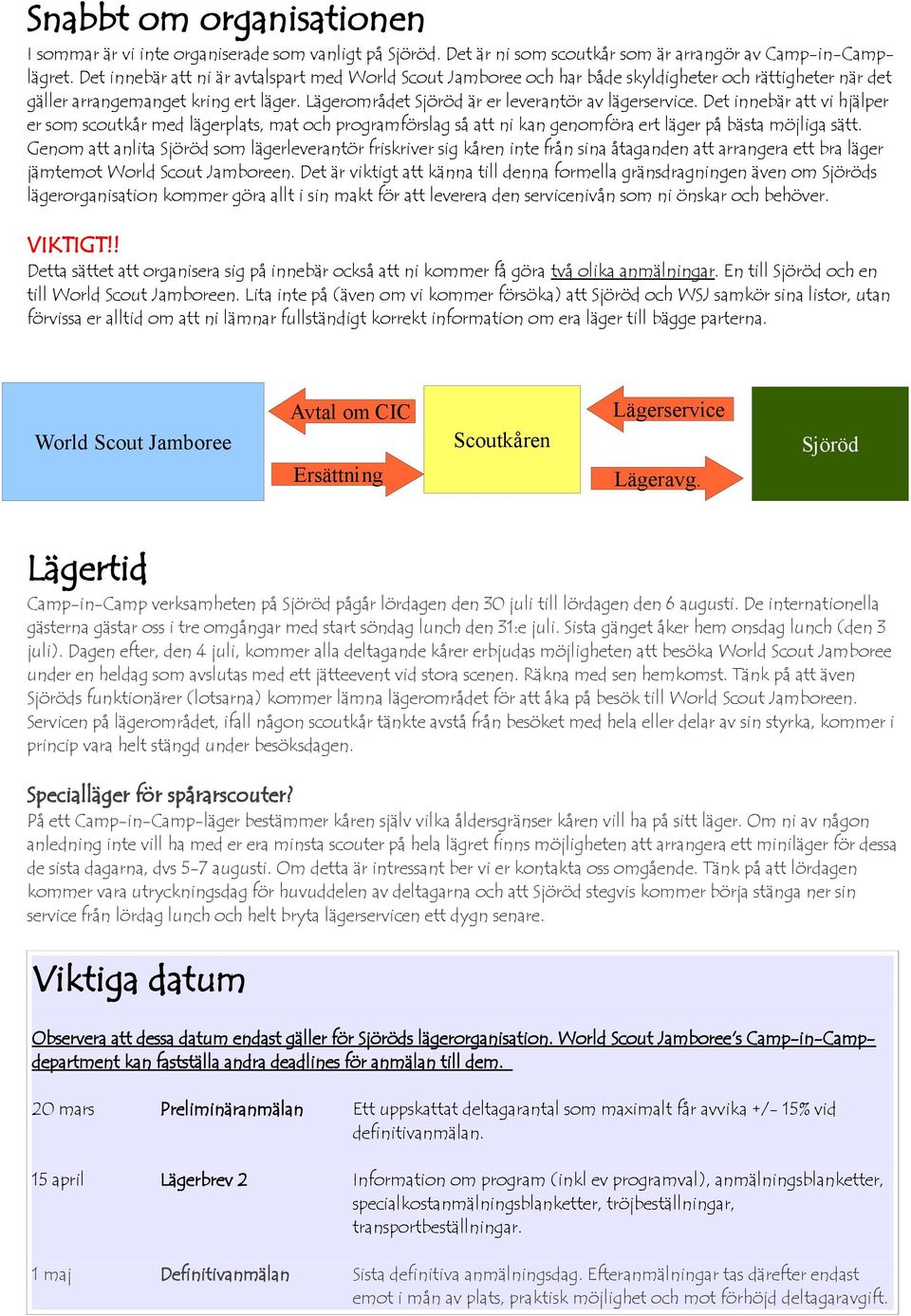 Det innebär att vi hjälper er som scoutkår med lägerplats, mat och programförslag så att ni kan genomföra ert läger på bästa möjliga sätt.