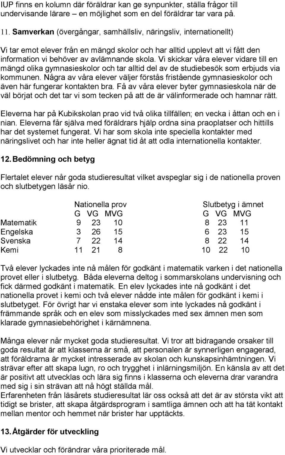 Vi skickar våra elever vidare till en mängd olika gymnasieskolor och tar alltid del av de studiebesök som erbjuds via kommunen.