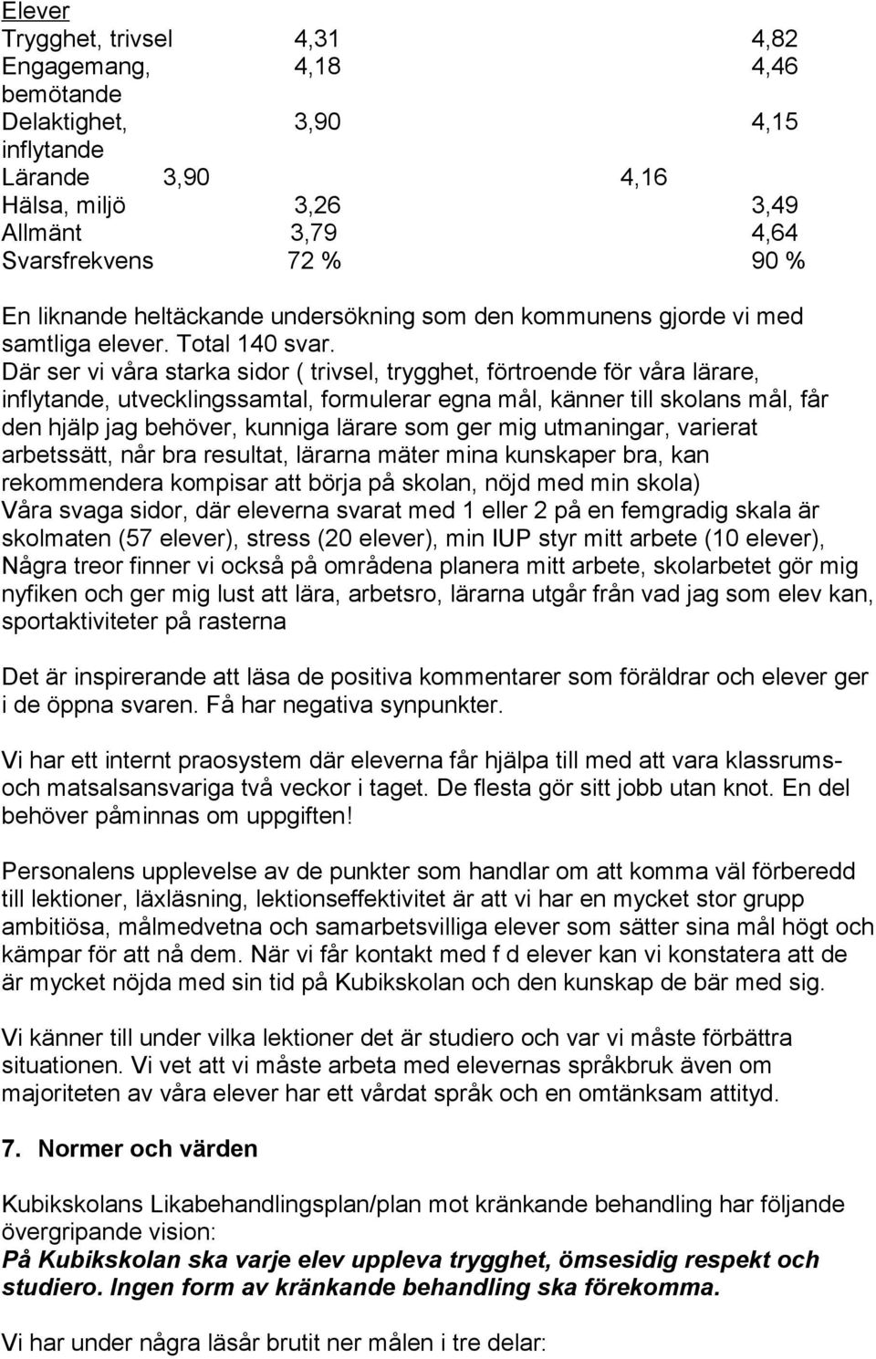 Där ser vi våra starka sidor ( trivsel, trygghet, förtroende för våra lärare, inflytande, utvecklingssamtal, formulerar egna mål, känner till skolans mål, får den hjälp jag behöver, kunniga lärare