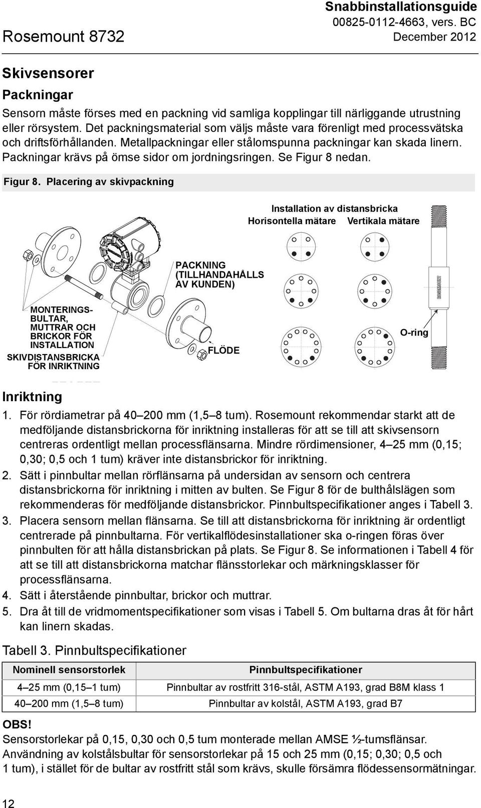 Packningar krävs på ömse sidor om jordningsringen. Se Figur 8 