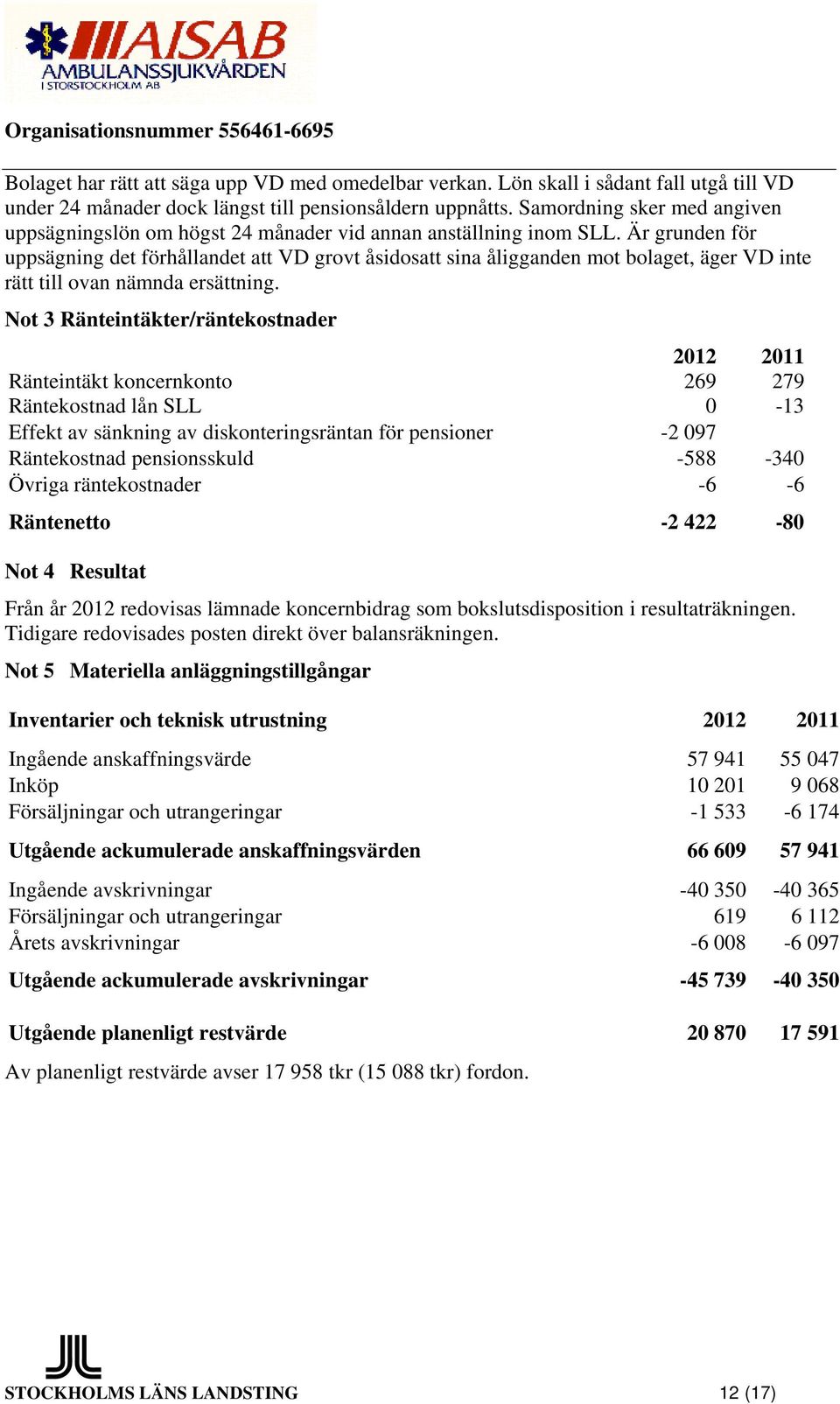 Är grunden för uppsägning det förhållandet att VD grovt åsidosatt sina åligganden mot bolaget, äger VD inte rätt till ovan nämnda ersättning.