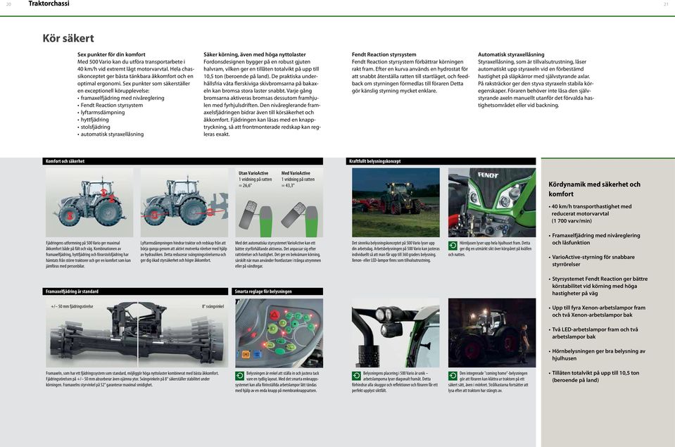 Sex punkter som säkerställer en exceptionell körupplevelse: framaxelfjädring med nivåreglering Fendt Reaction styrsystem lyftarmsdämpning hyttfjädring stolsfjädring automatisk styraxellåsning Säker