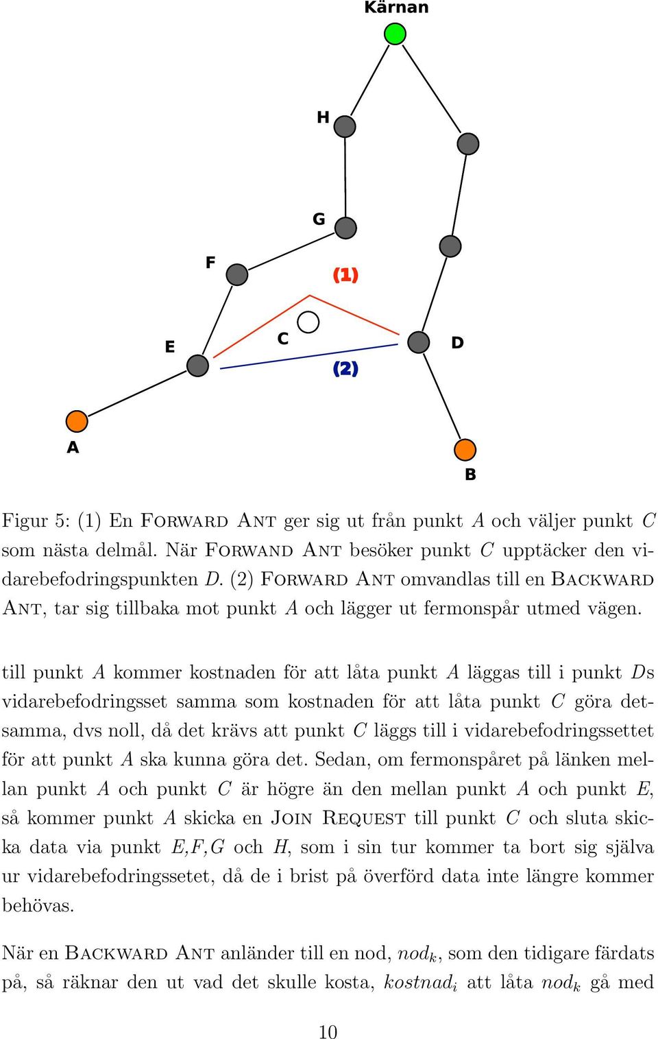 till punkt A kommer kostnaden för att låta punkt A läggas till i punkt Ds vidarebefodringsset samma som kostnaden för att låta punkt C göra detsamma, dvs noll, då det krävs att punkt C läggs till i