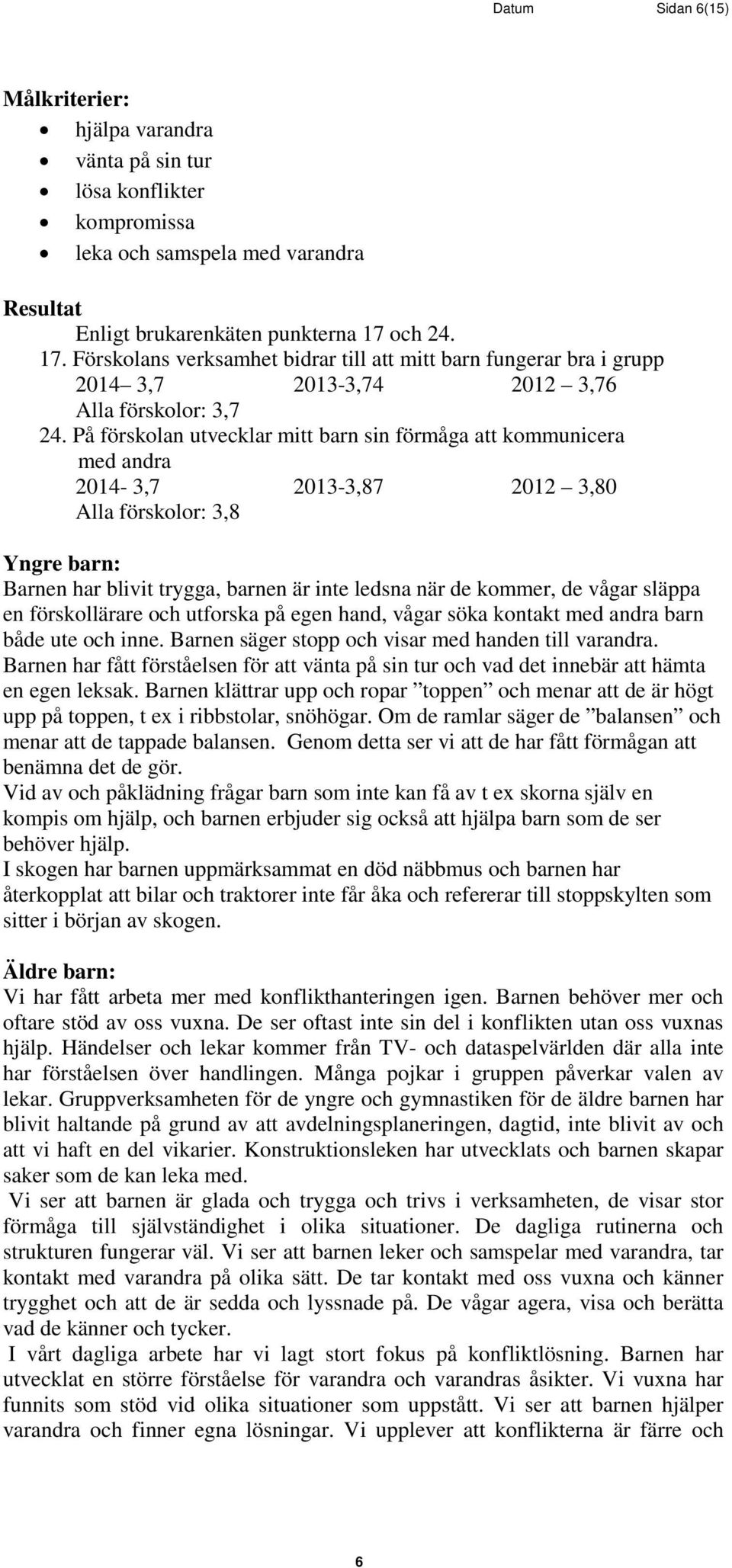 På förskolan utvecklar mitt barn sin förmåga att kommunicera med andra 2014-3,7 2013-3,87 2012 3,80 Alla förskolor: 3,8 Yngre barn: Barnen har blivit trygga, barnen är inte ledsna när de kommer, de