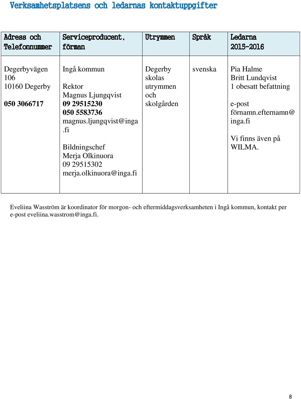 fi Bildningschef Merja Olkinuora 09 29515302 merja.olkinuora@inga.