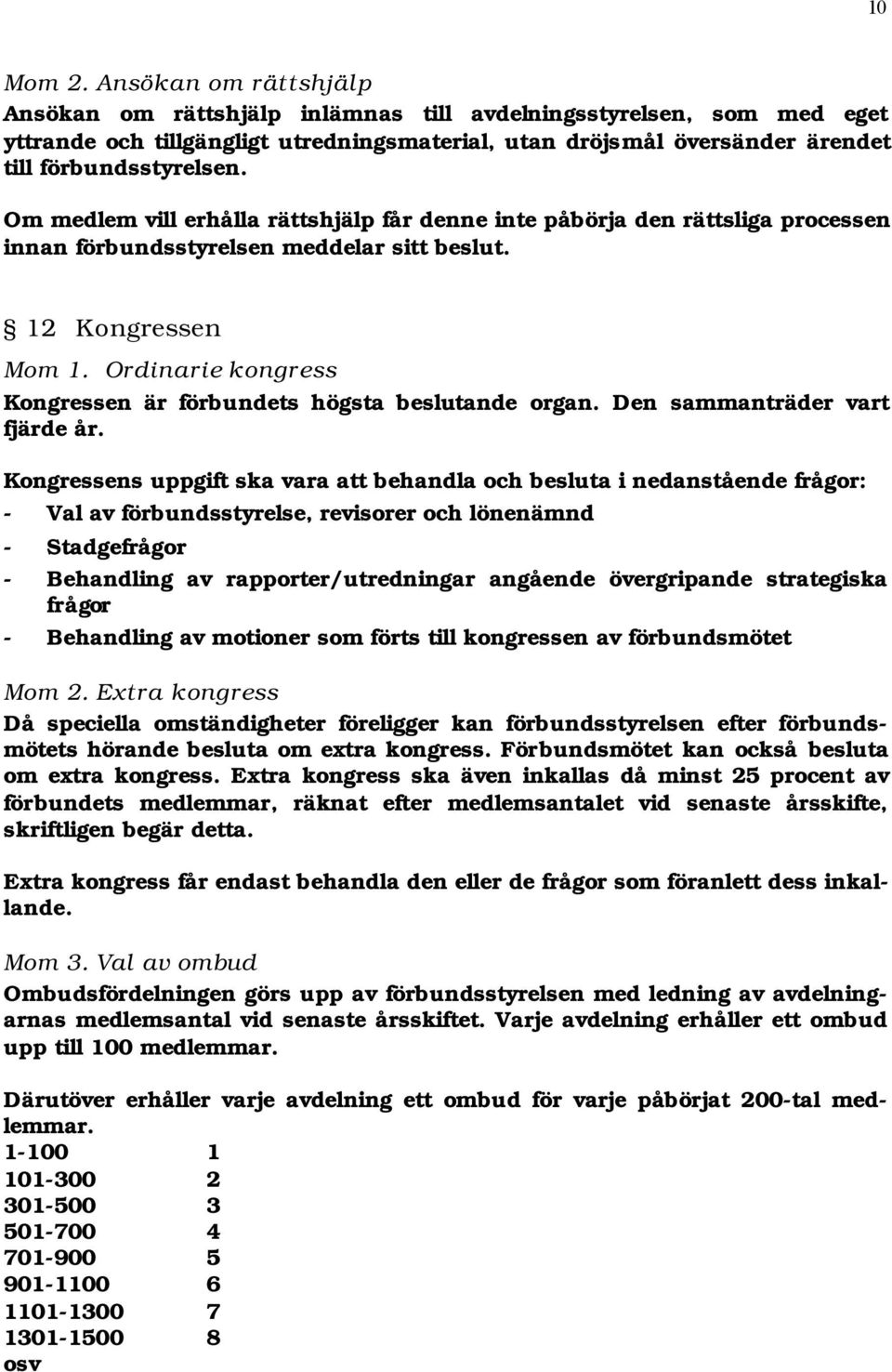 Om medlem vill erhålla rättshjälp får denne inte påbörja den rättsliga processen innan förbundsstyrelsen meddelar sitt beslut. 12 Kongressen Mom 1.