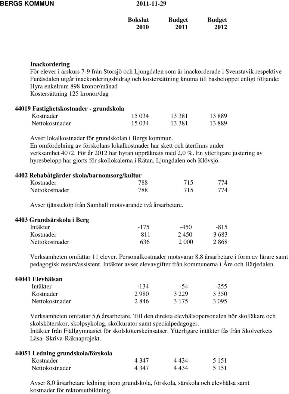 för grundskolan i Bergs kommun. En omfördelning av förskolans lokalkostnader har skett och återfinns under verksamhet 4072. För år har hyran uppräknats med 2,0 %.