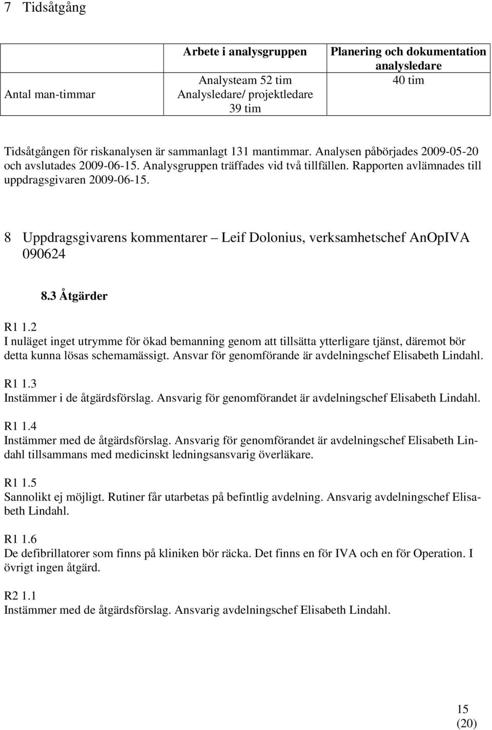 8 Uppdragsgivarens kommentarer Leif Dolonius, verksamhetschef AnOpIVA 090624 8.3 Åtgärder R1 1.