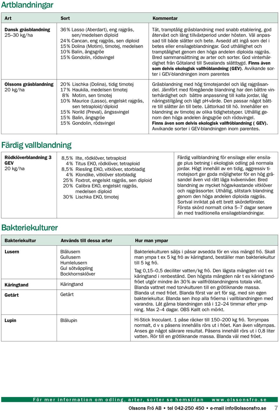 engelskt rajgräs, sen tetraploid/diploid 15 % Norild (Preval), ängssvingel 15 % Balin, ängsgröe 15 % Gondolin, rödsvingel Tät, tramptålig gräsblandning med snabb etablering, god återväxt och lång