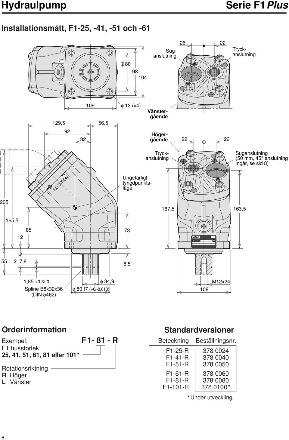 (DIN 5462) φ 34,9 φ 80 f7 (+0/-0,013) 108 M12x24 Orderinformation Exempel: F1 husstorlek 25, 41, 51, 61, 81 eller 101* Rotationsriktning R Höger L Vänster F1-81 - R