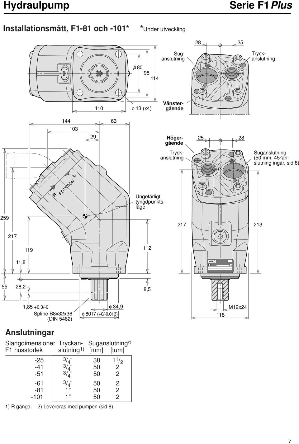 8,5 1,85 +0,3/-0 Spline B8x32x36 (DIN 5462) φ 34,9 φ 80 f7 (+0/-0,013) 118 M12x24 Anslutningar Slangdimensioner Tryckan- Suganslutning 2) F1 husstorlek