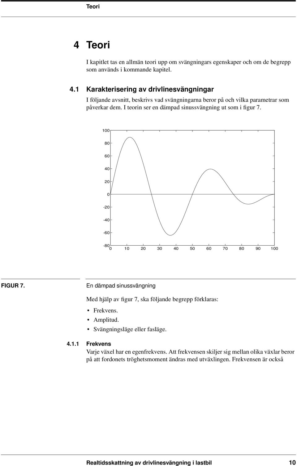 En dämpad sinussvängning Med hjälp av figur 7, ska följande begrepp förklaras: Frekvens. Amplitud. Svängningsläge eller fasläge. 4.1.1 Frekvens Varje växel har en egenfrekvens.