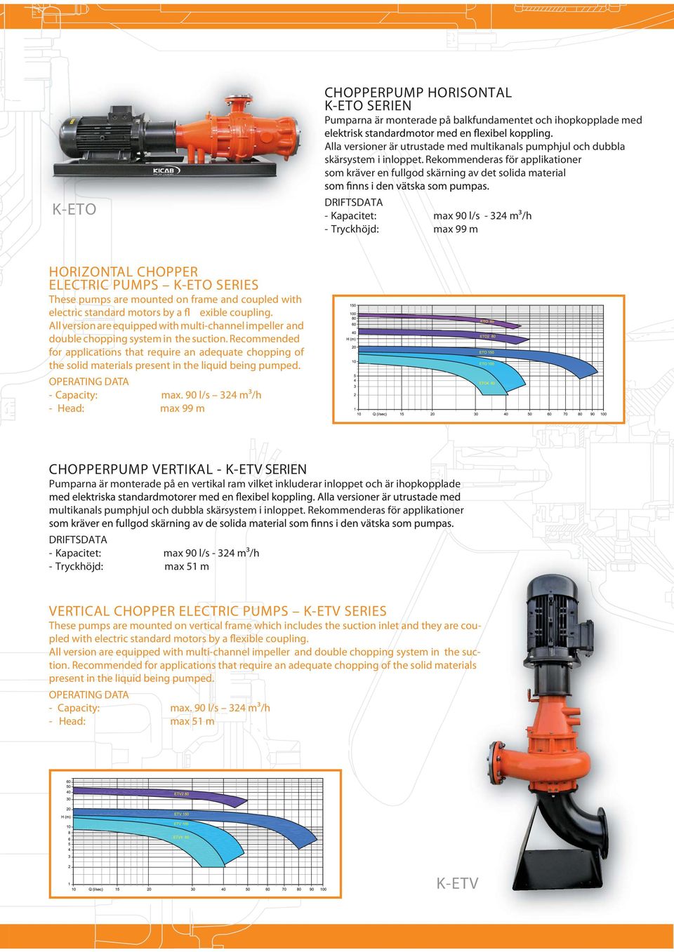 mounted on frame and coupled with electric standard motors by a fl exible coupling. All version are equipped with multi-channel impeller and double chopping system in the suction.