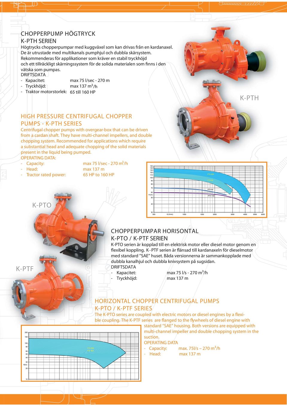 max 75 l/sec - 270 m - Tryckhöjd: max 137 m3 /h - Traktor motorstorlek: 65 till 160 HP K-PTH HIGH PRESSURE CENTRIFUGAL CHOPPER PUMPS - K-PTH SERIES Centrifugal chopper pumps with overgear-box that