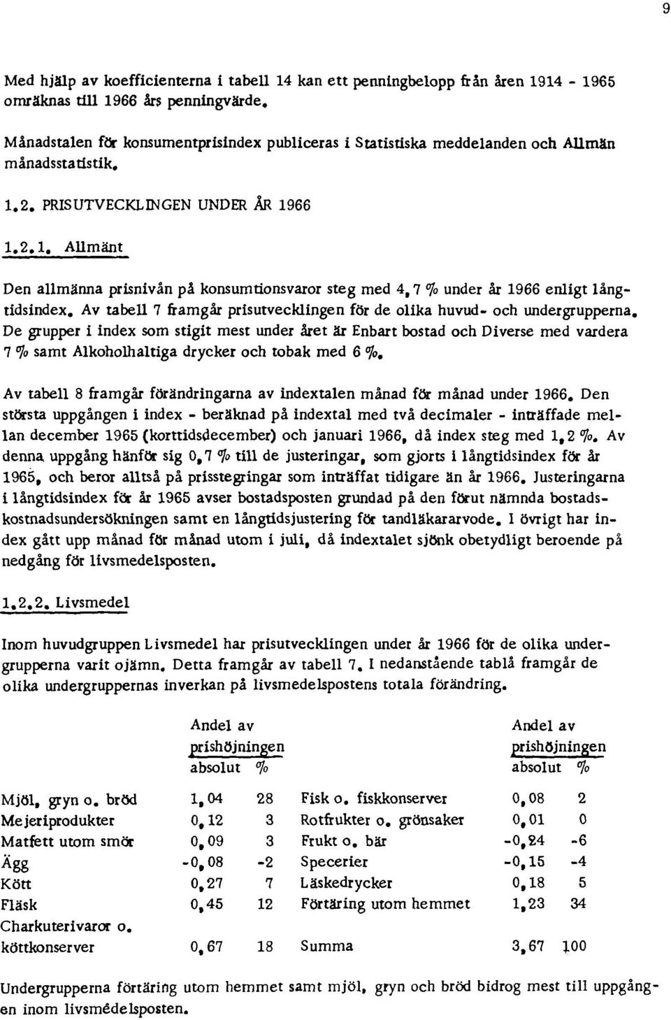 2. PRISUTVECKLINGEN UNDER ÅR 1966 1.2.1. Allmänt Den allmänna prisnivån på konsumtionsvaror steg med 4,7 % under år 1966 enligt långtidsindex.