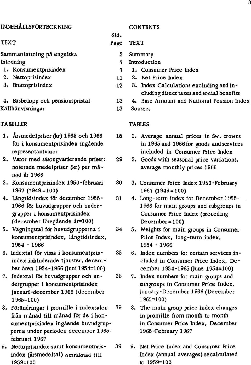 Varor med säsongvarierande priser: noterade medelpriser (kr) per månad år 1966 29 3. Konsumentprisindex 1950 - februari 1967 (1949 = 100) 30 4.