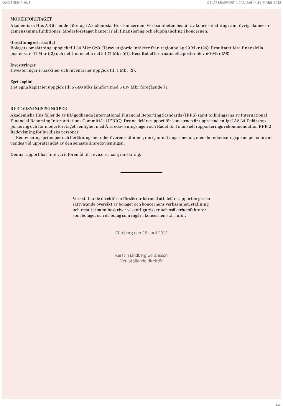 Resultatet före finansiella poster var -11 Mkr (-3) och det finansiella nettot 71 Mkr (61). Resultat efter finansiella poster blev 6 Mkr (58).