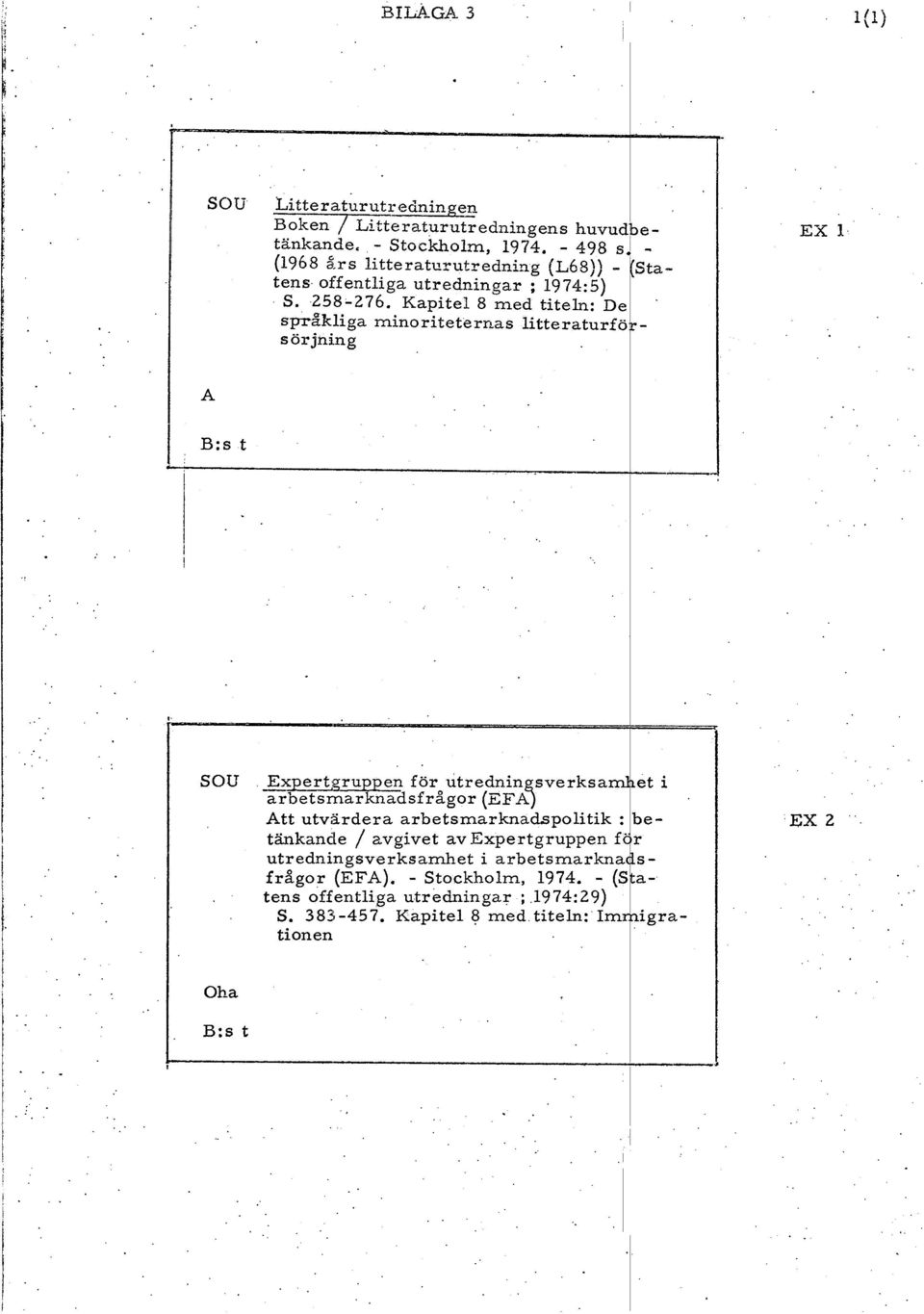 Kapte 8 med tten: De språkga mnorteternas tteraturfö a ör jnng Expertgruppen för utrednn sverksadet arbetsrnarknadsf rågor - (EFA?).