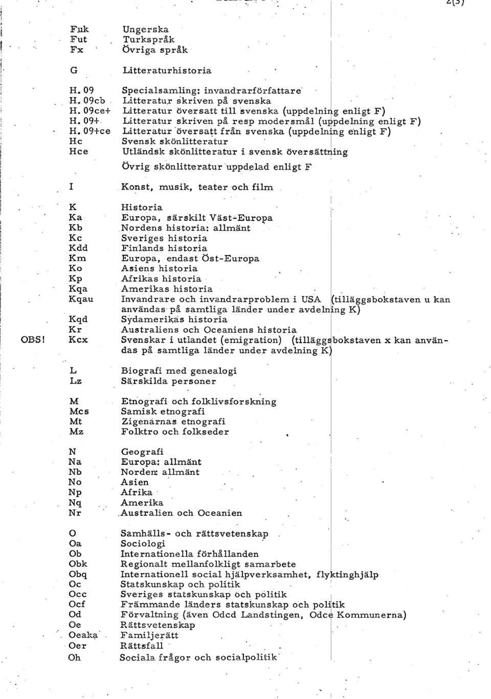 09tce Ltteratur 'översatt fr%n svenska (uppdenng engt F) Hc Svensk sk~ntterátur Hce Utändsk sköntteratur svensk översättnng Ovrg sköntteratur 'uppdead engt F Konst, musk, teater,och fm OBS!