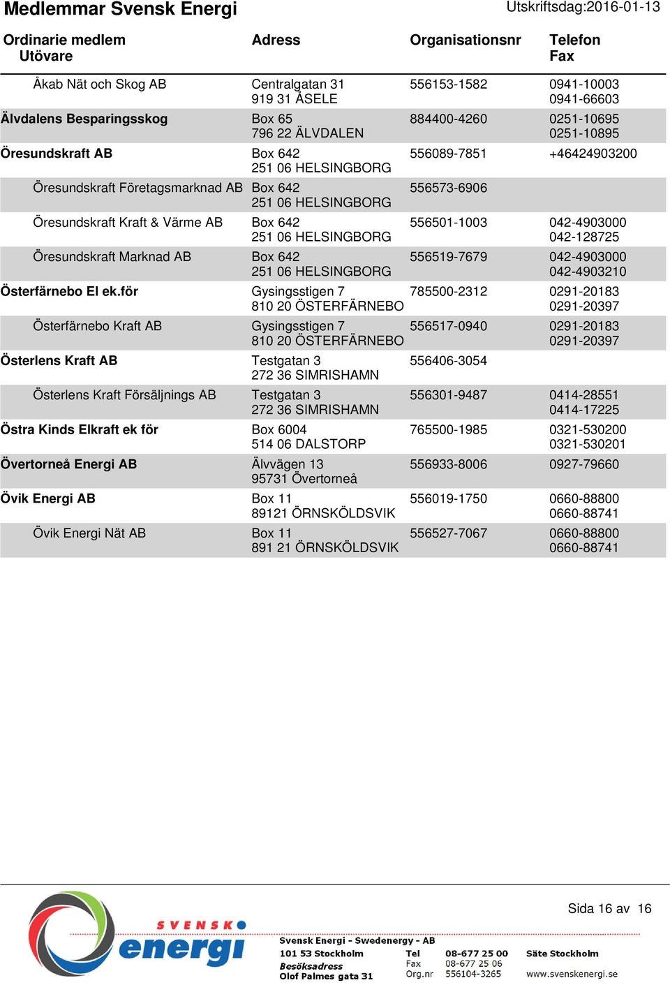 för Gysingsstigen 7 810 20 ÖSTERFÄRNEBO Österfärnebo Kraft AB Gysingsstigen 7 810 20 ÖSTERFÄRNEBO Österlens Kraft AB Testgatan 3 272 36 SIMRISHAMN Österlens Kraft Försäljnings AB Testgatan 3 272 36