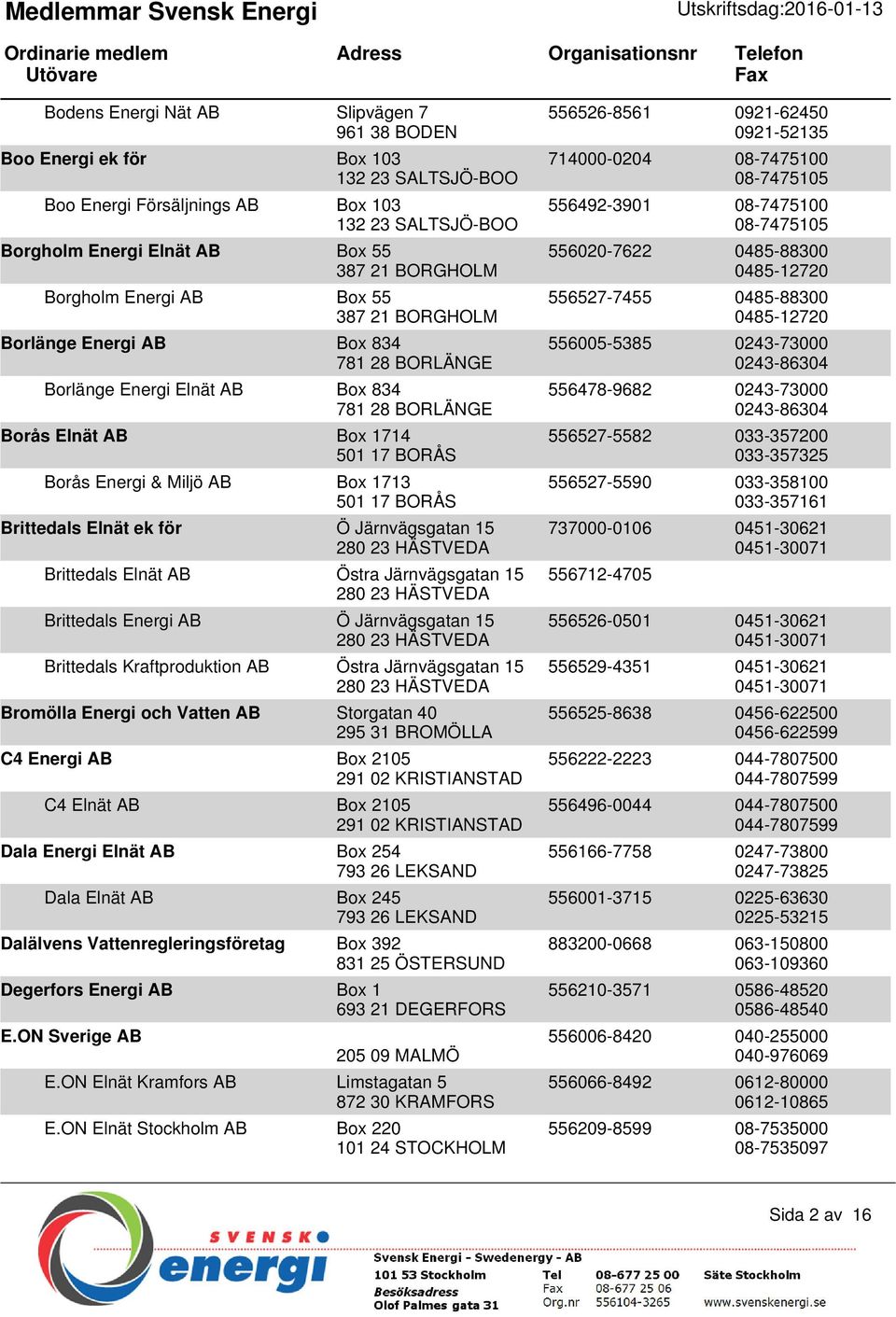 1713 501 17 BORÅS Brittedals Elnät ek för Ö Järnvägsgatan 15 280 23 HÄSTVEDA Brittedals Elnät AB Östra Järnvägsgatan 15 280 23 HÄSTVEDA Brittedals Energi AB Ö Järnvägsgatan 15 280 23 HÄSTVEDA