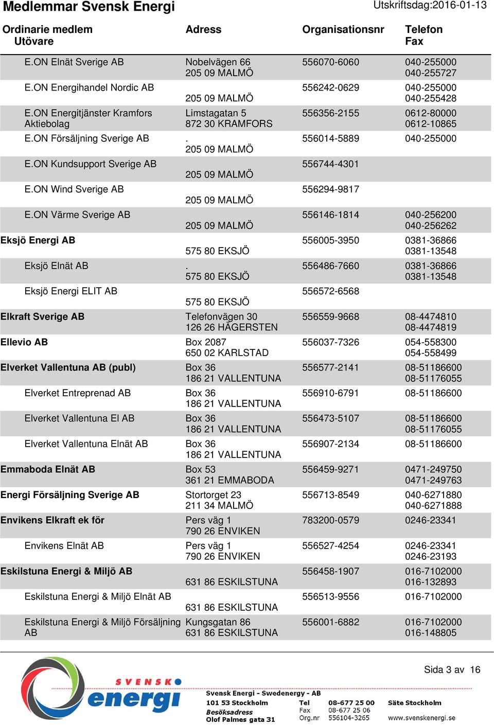 575 80 EKSJÖ Eksjö Energi ELIT AB 575 80 EKSJÖ Elkraft Sverige AB Telefonvägen 30 126 26 HÄGERSTEN Ellevio AB Box 2087 650 02 KARLSTAD Elverket Vallentuna AB (publ) Box 36 186 21 VALLENTUNA Elverket