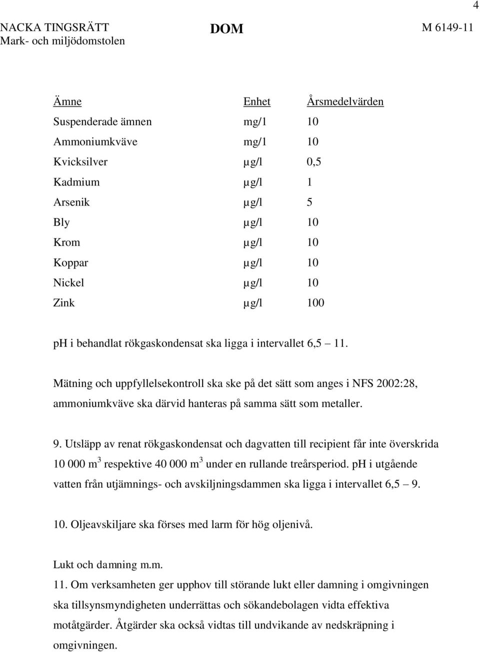 Mätning och uppfyllelsekontroll ska ske på det sätt som anges i NFS 2002:28, ammoniumkväve ska därvid hanteras på samma sätt som metaller. 9.