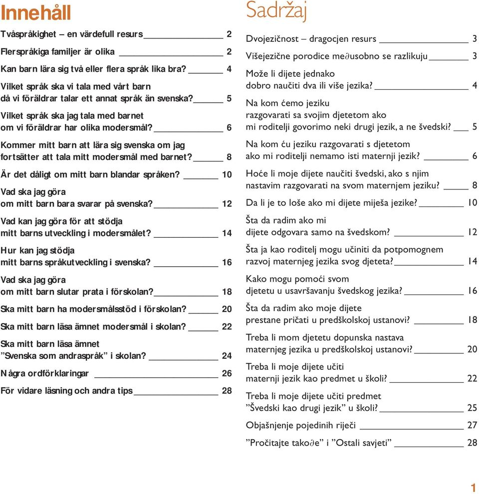 6 Kommer mitt barn att lära sig svenska om jag fortsätter att tala mitt modersmål med barnet? 8 Är det dåligt om mitt barn blandar språken? 10 Vad ska jag göra om mitt barn bara svarar på svenska?