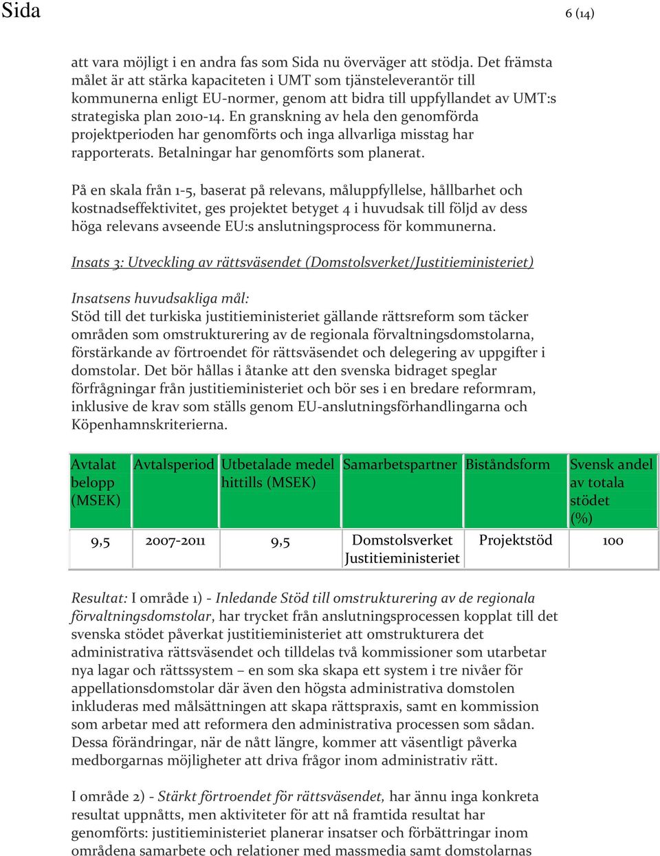 En granskning av hela den genomförda projektperioden har genomförts och inga allvarliga misstag har rapporterats. Betalningar har genomförts som planerat.