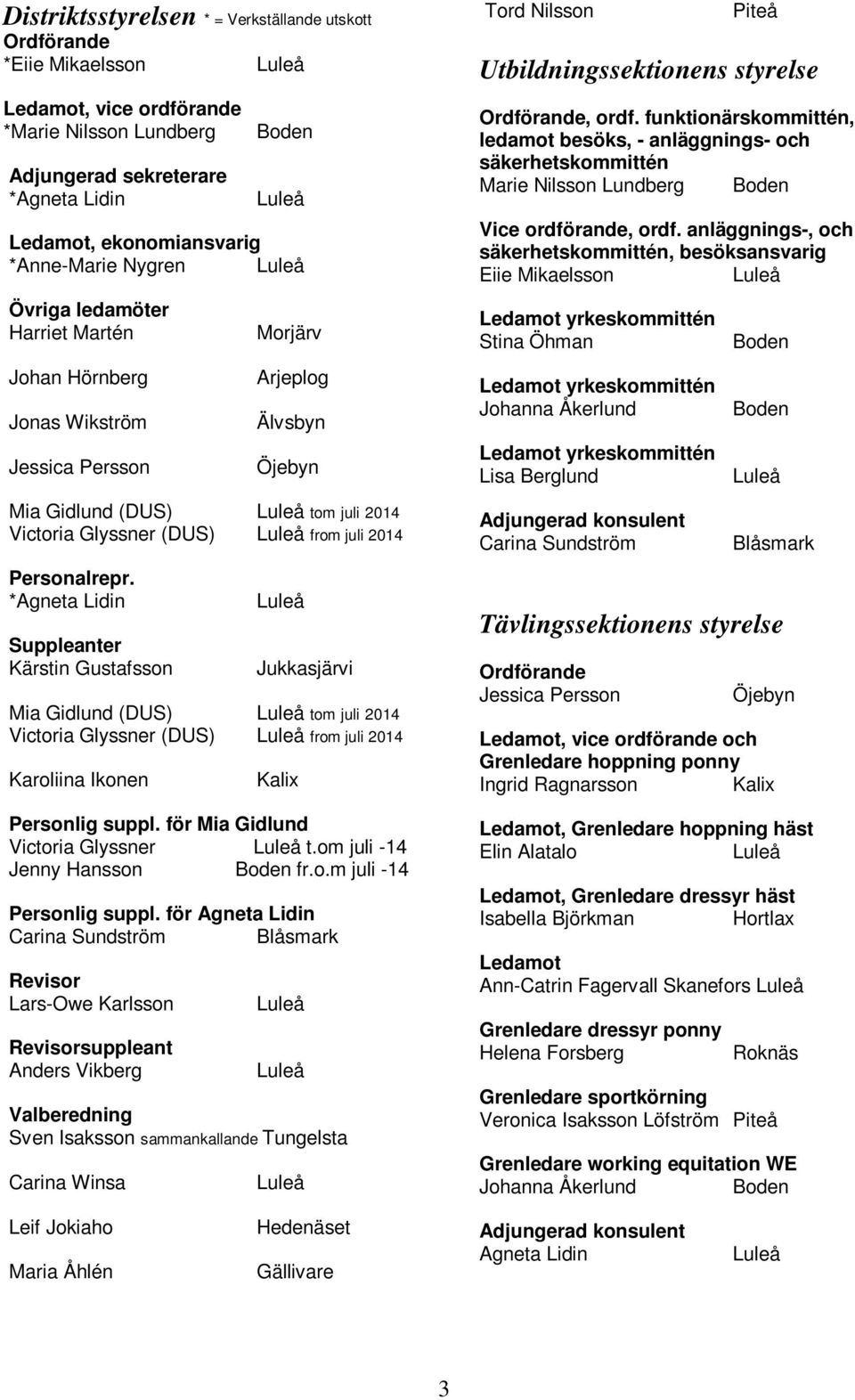 Glyssner (DUS) Luleå from juli 2014 Personalrepr.