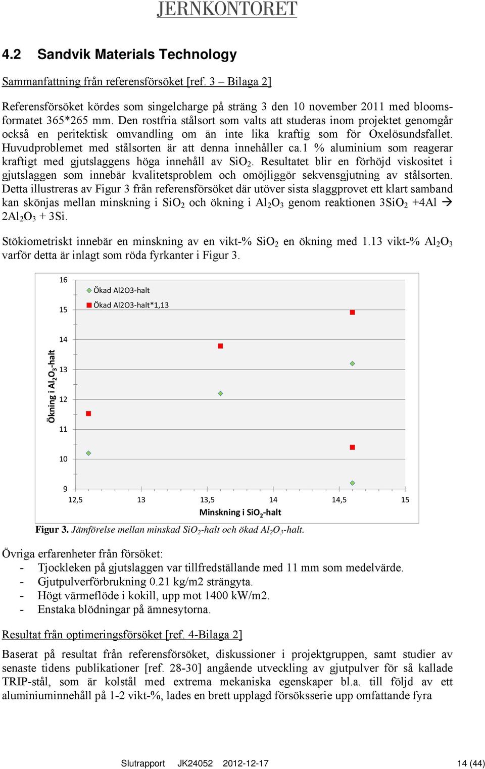 Huvudproblemet med stålsorten är att denna innehåller ca.1 % aluminium som reagerar kraftigt med gjutslaggens höga innehåll av SiO 2.