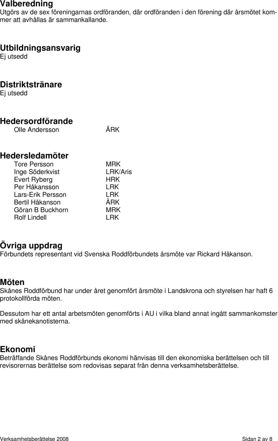 Göran B Buckhorn Rolf Lindell MRK /Aris HRK ÅRK MRK Övriga uppdrag Förbundets representant vid Svenska Roddförbundets årsmöte var Rickard Håkanson.