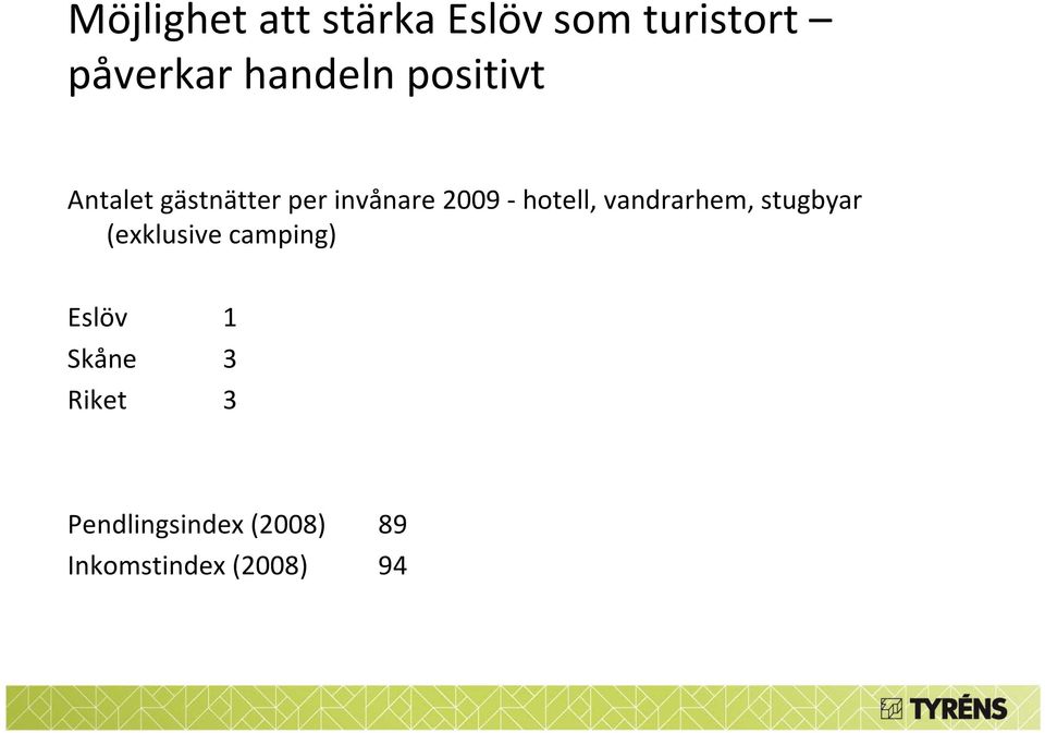 hotell, vandrarhem, stugbyar (exklusive camping) Eslöv