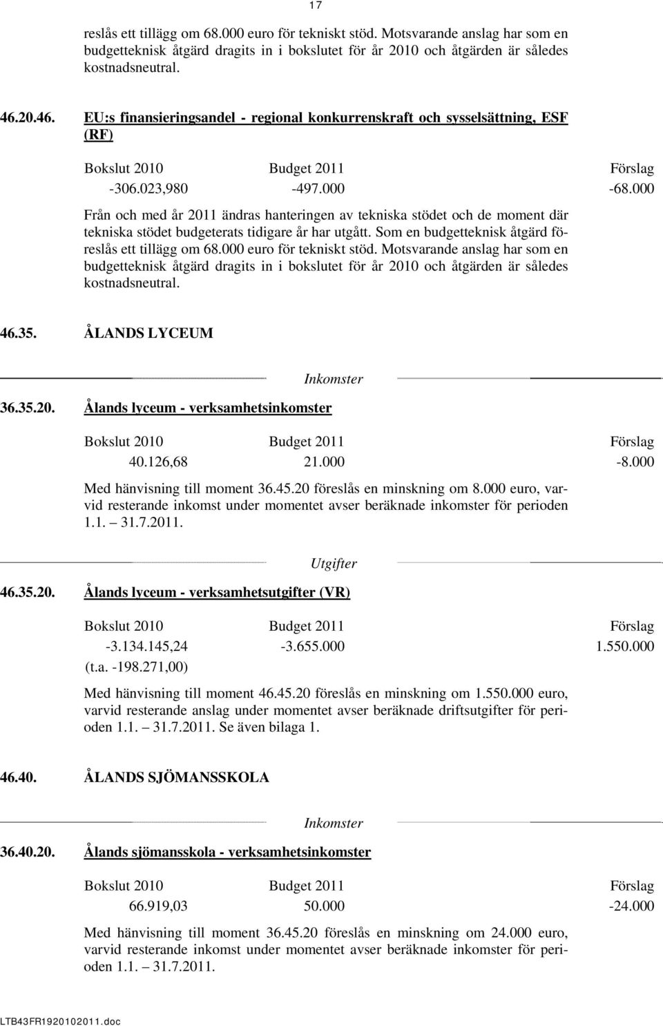 000 Från och med år 2011 ändras hanteringen av tekniska stödet och de moment där tekniska stödet budgeterats tidigare år har utgått. Som en budgetteknisk åtgärd föreslås ett tillägg om 68.