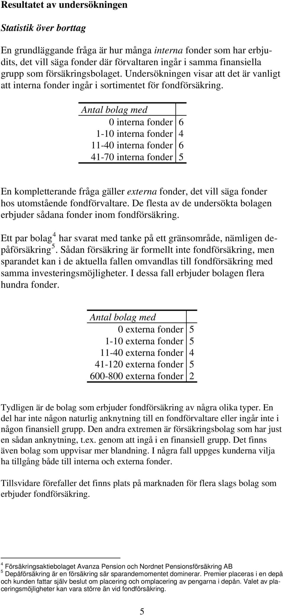 Antal bolag med 0 interna fonder 6 1-10 interna fonder 4 11-40 interna fonder 6 41-70 interna fonder 5 En kompletterande fråga gäller externa fonder, det vill säga fonder hos utomstående