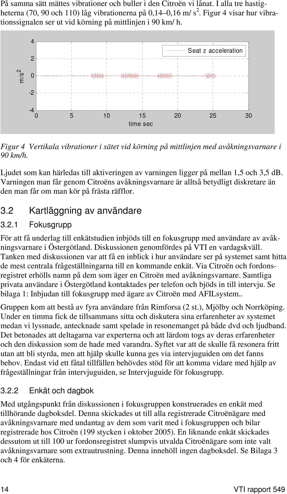 4 2 Seat z acceleration m/s 2 0-2 -4 0 5 10 15 20 25 30 time sec Figur 4 Vertikala vibrationer i sätet vid körning på mittlinjen med avåkningsvarnare i 90 km/h.