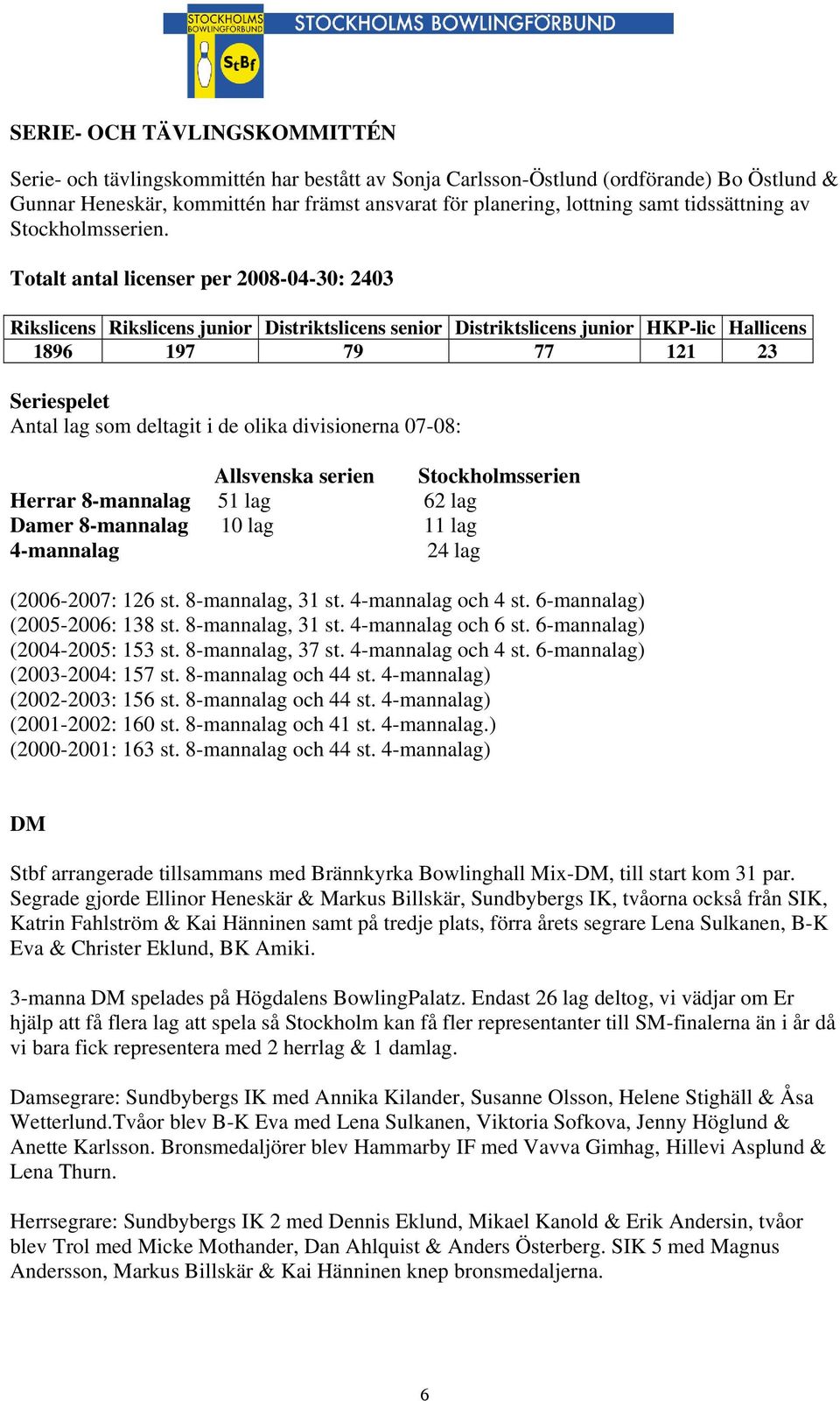 Totalt antal licenser per 2008-04-30: 2403 Rikslicens Rikslicens junior Distriktslicens senior Distriktslicens junior HKP-lic Hallicens 1896 197 79 77 121 23 Seriespelet Antal lag som deltagit i de