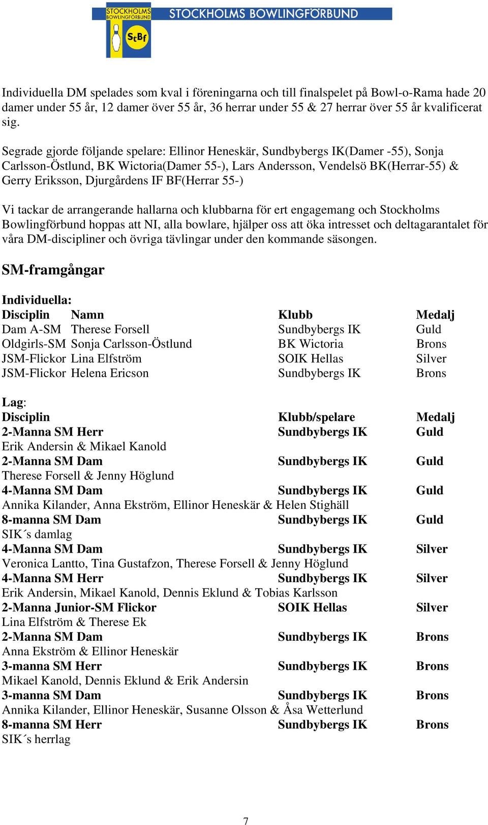 BF(Herrar 55-) Vi tackar de arrangerande hallarna och klubbarna för ert engagemang och Stockholms Bowlingförbund hoppas att NI, alla bowlare, hjälper oss att öka intresset och deltagarantalet för