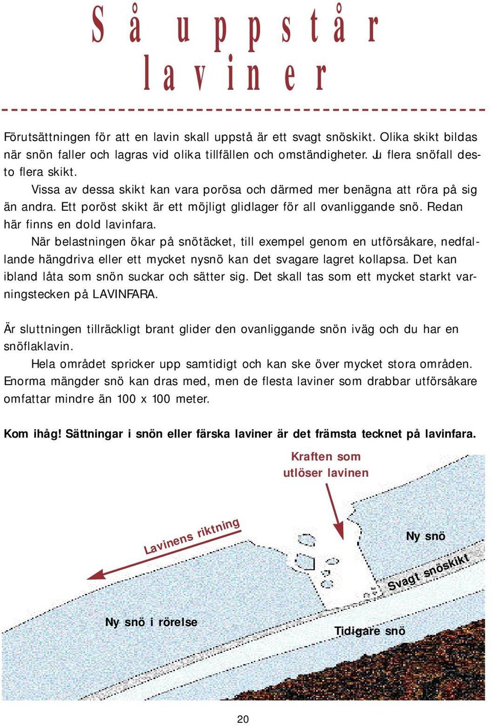 Redan här finns en dold lavinfara. När belastningen ökar på snötäcket, till exempel genom en utförsåkare, nedfallande hängdriva eller ett mycket nysnö kan det svagare lagret kollapsa.