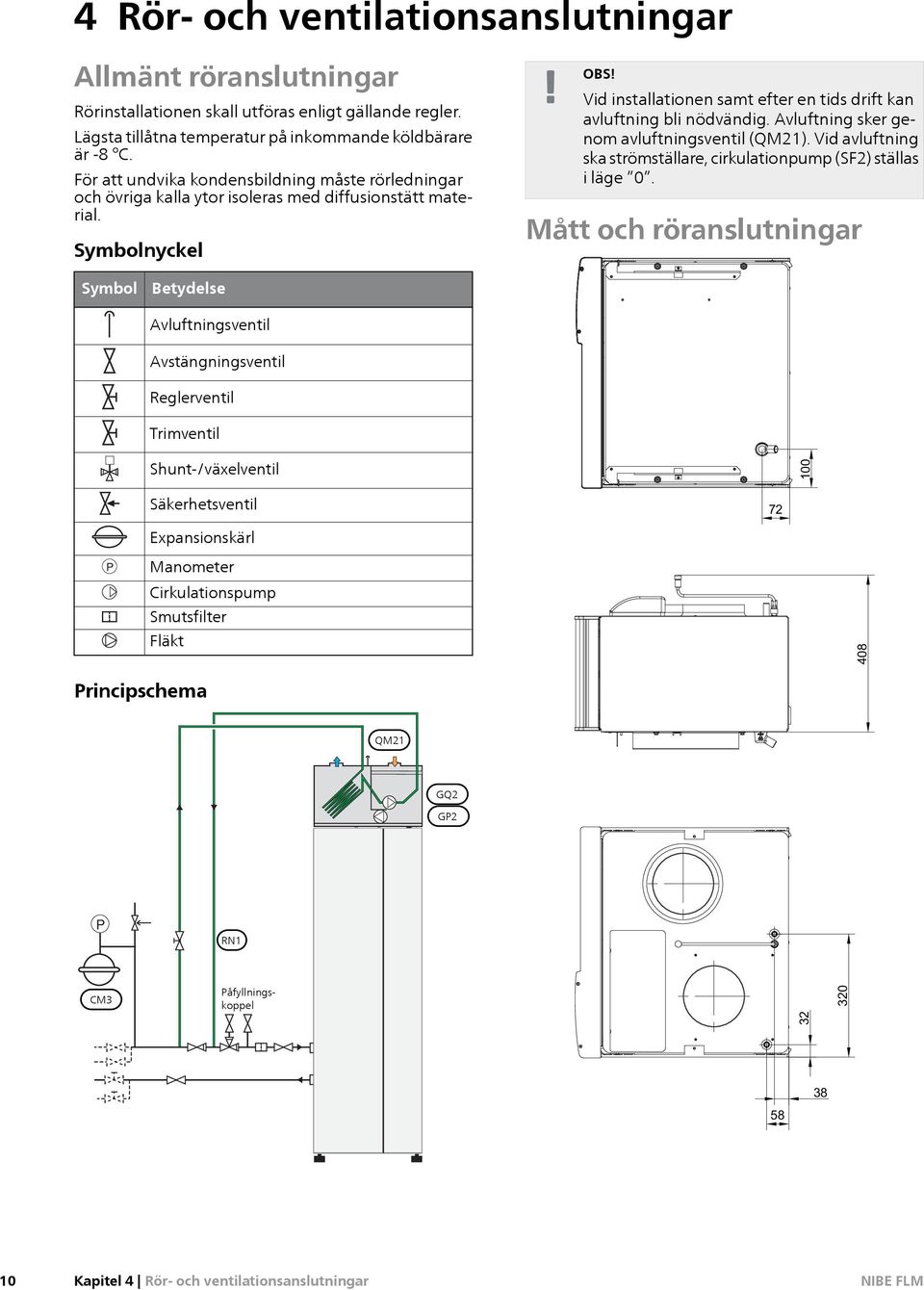 Mått och röranslutningar Symbol Betydelse Avluftningsventil Avstängningsventil Reglerventil Trimventil Shunt-/växelventil 100 Säkerhetsventil 72 P Expansionskärl Manometer Cirkulationspump